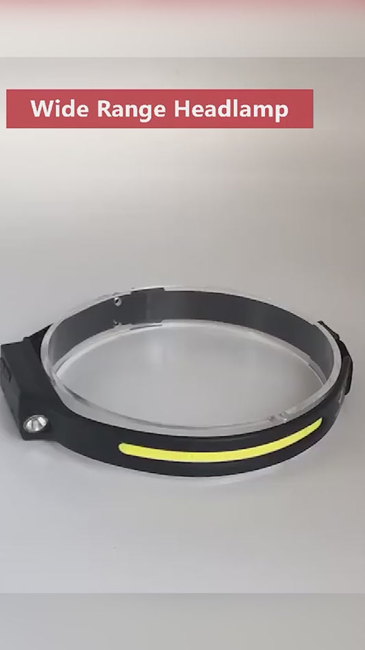 LED Headlamp for Camping